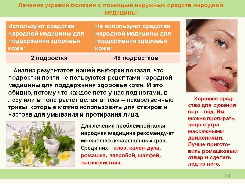 Лечение угревой сыпи на лице у женщин препараты схема лечения